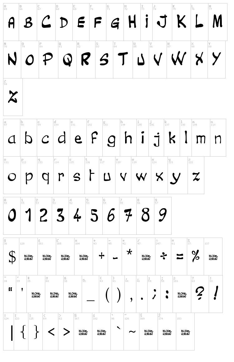Clovis Cheury font map